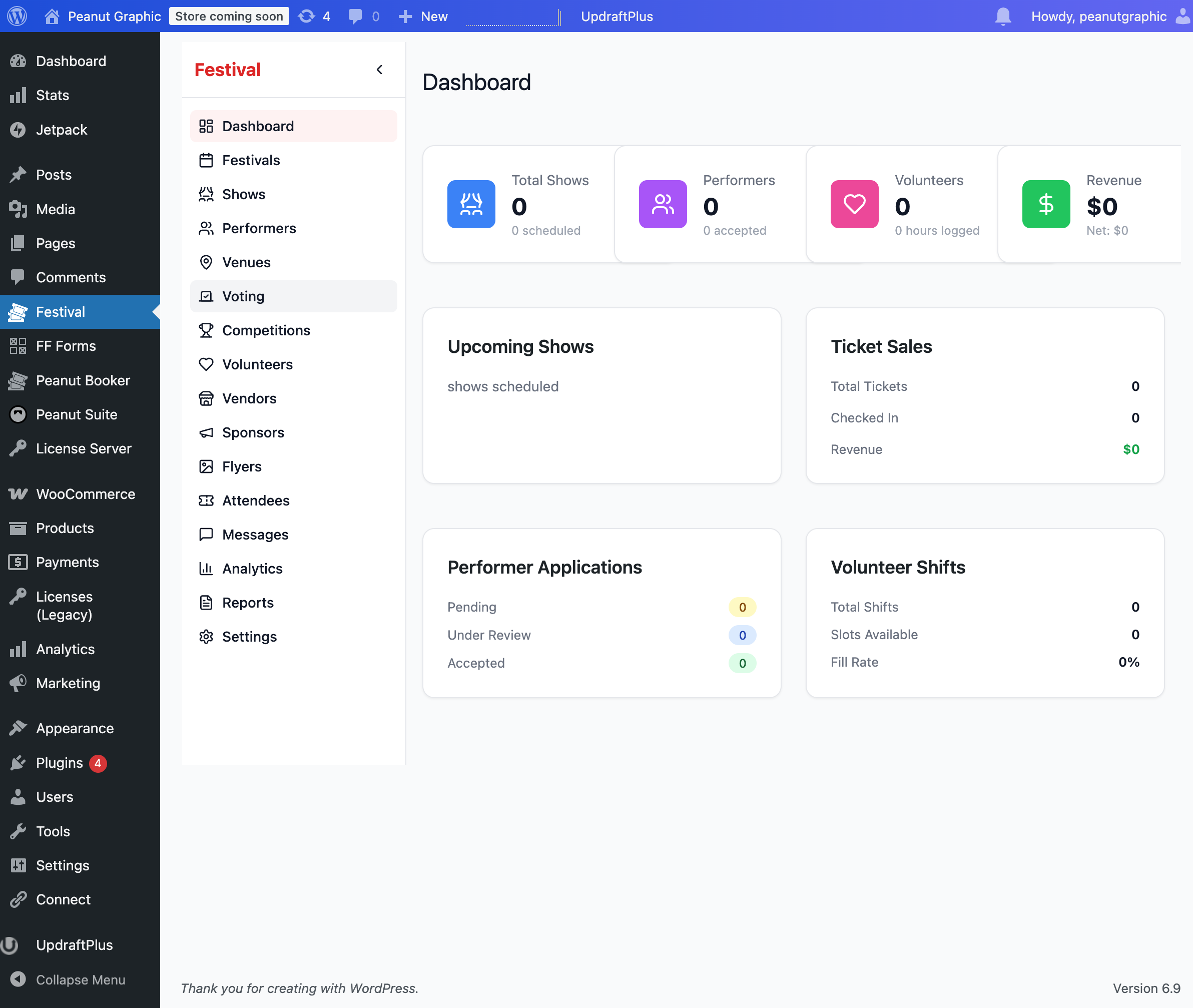 Peanut Festival Dashboard